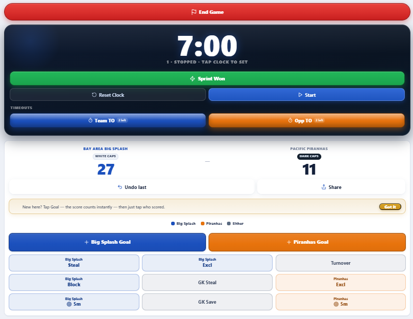 Tournament Scorer — quarter clock with two-line team goal, assist, steal and exclusion buttons